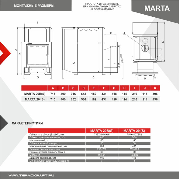 Печь-каменка со встроенным баком MARTA 20BS (Марта)