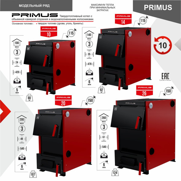 Котел твердотопливный PRIMUS 26 с плитой